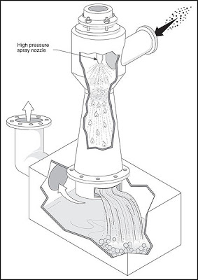 Lunar mining methods designed for the moon - suction extraction with
