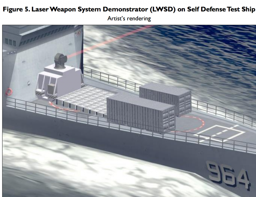 US Navy increasing combat lasers power to 500 kilowatt level by 2020 to
