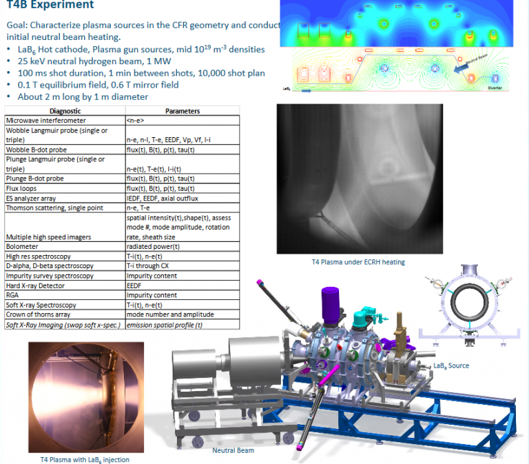 Lockheed compact fusion reactor design about 100 times larger than