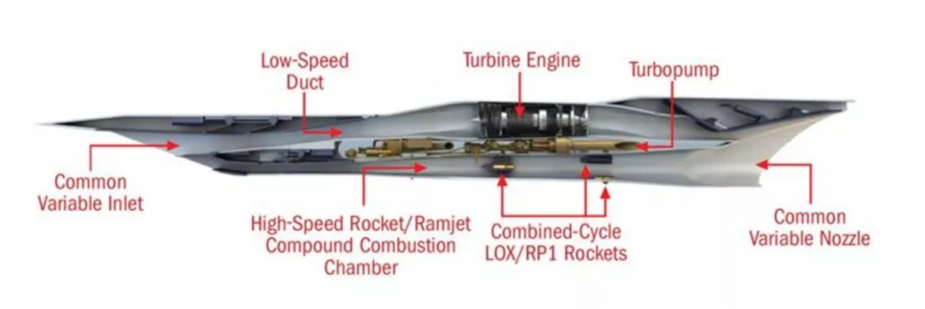 This Isnt Science Its An Arms Race This Hypersonic Spaceplane Could Change Everything - 46wsy6l