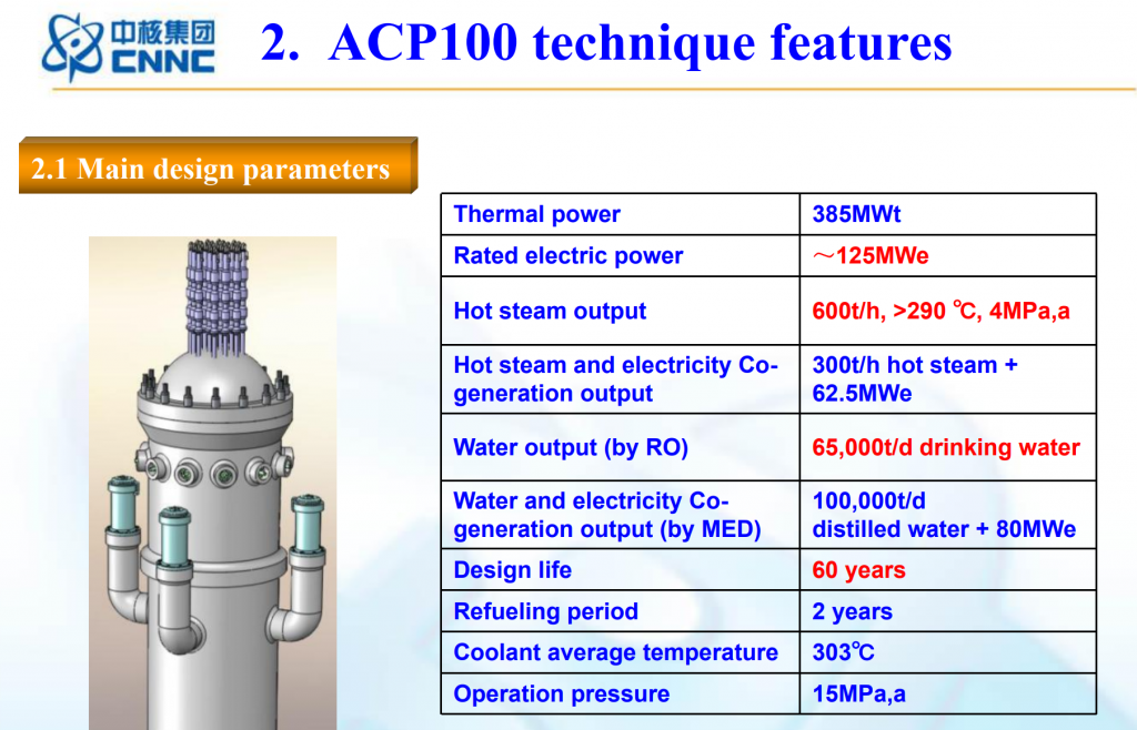 China completing first small nuclear reactors in 2020-2021 and plan ...