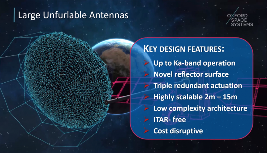 Giant expandable space antennas and solar arrays