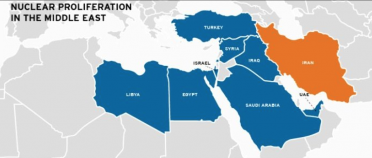 Saudi Arabia leader states they would get a nuclear bomb if Iran ...