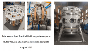 Tokomak Energy UK high temperature superconductors and better magnet ...
