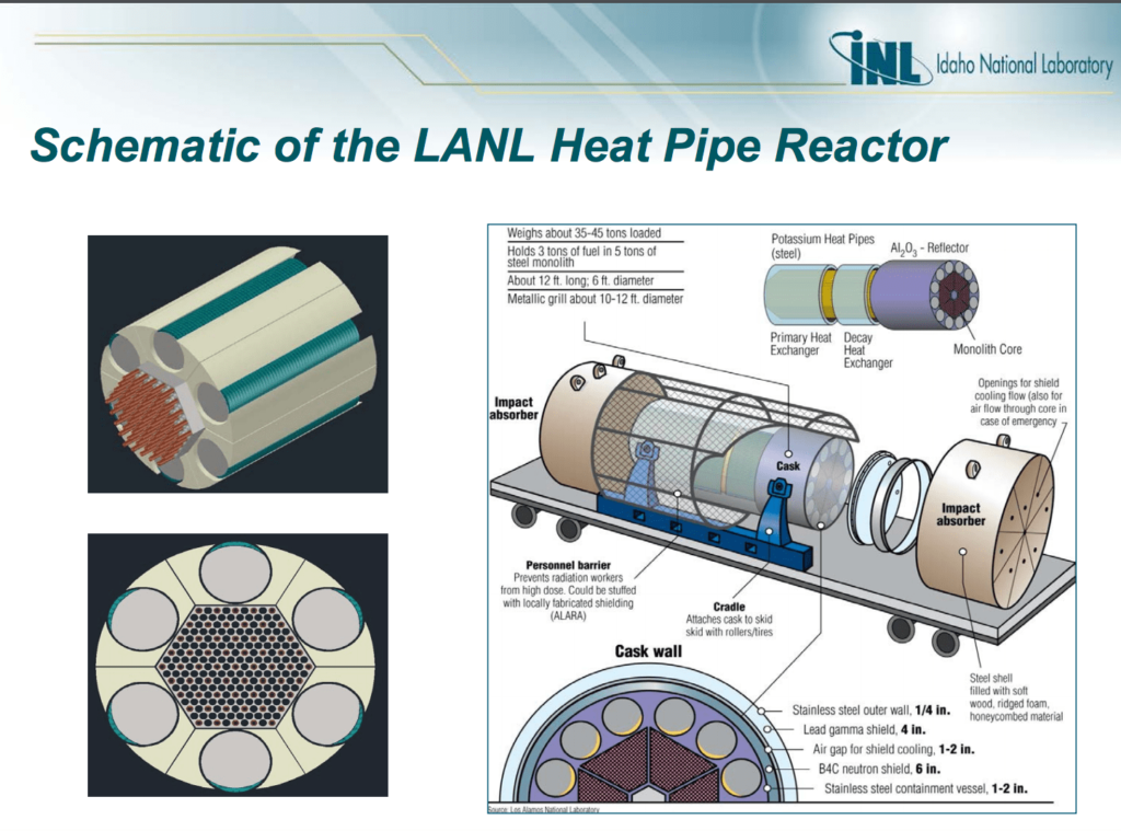 Kilopower first step to safe and power nuclear fission for space and ...