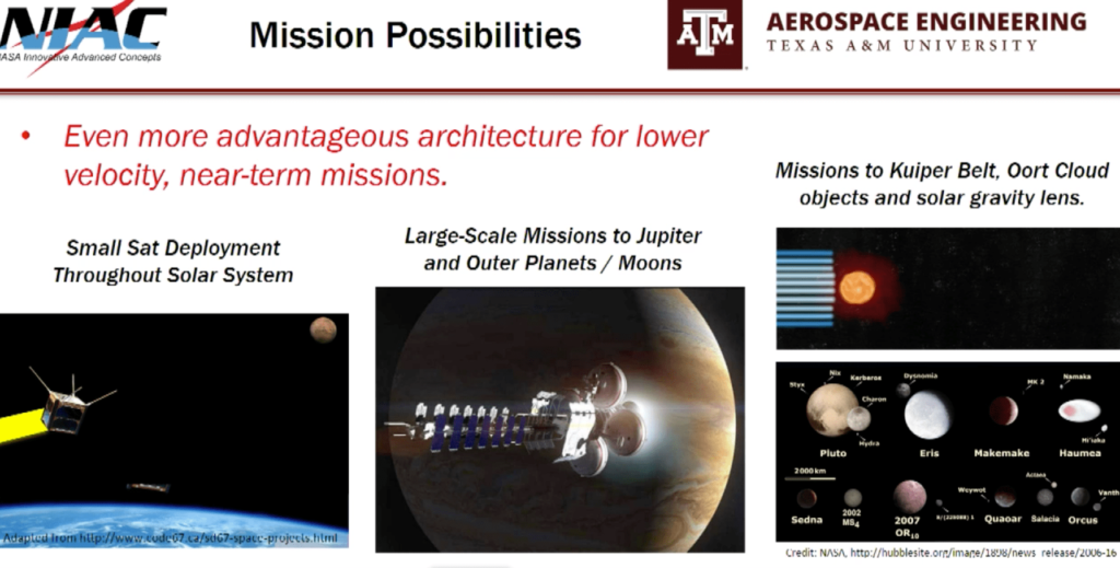 Combined photon and particle beam for selffocusing propulsion beam