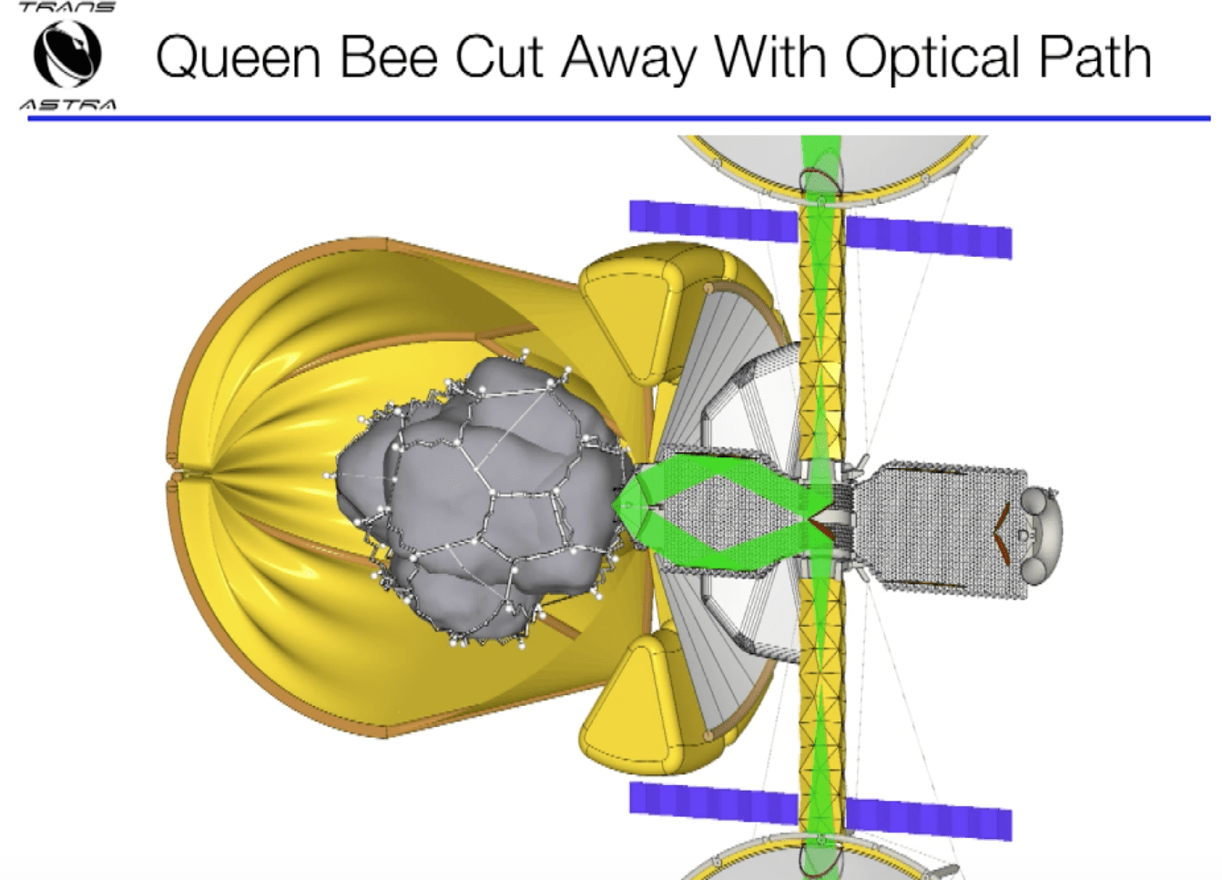 Transastra optical mining of asteroids