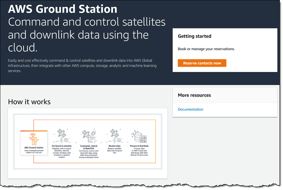 Spatial Computing Aws Amazon is Bringing Cloud Computing Economics and Convenience to Space ...