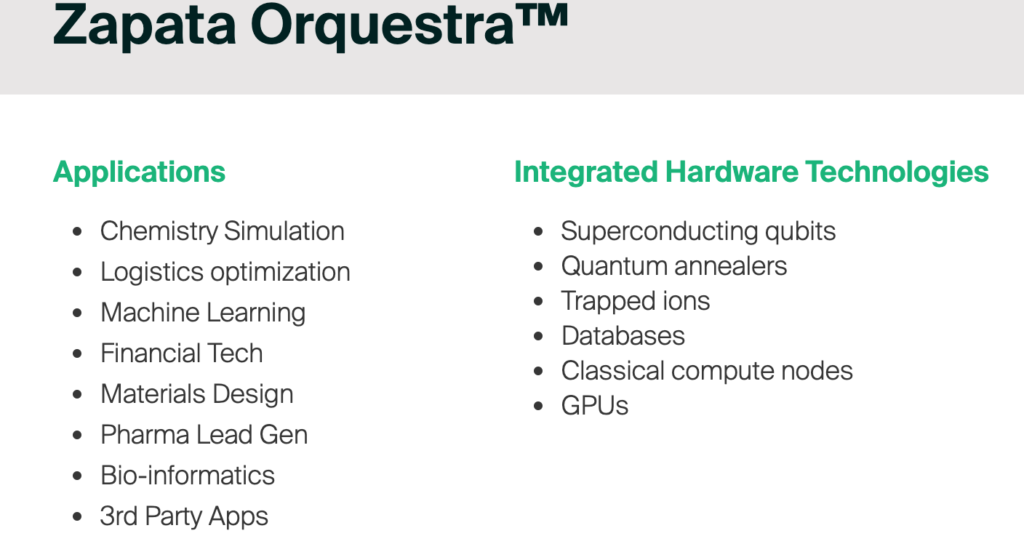 Zapata Quantum Computing Makes Breakthrough With Prime Number Factoring