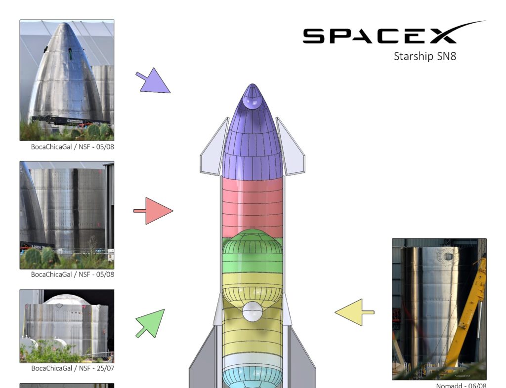 SpaceX Starship Hypersonic Bomber Will Give US Decades of Air Dominance