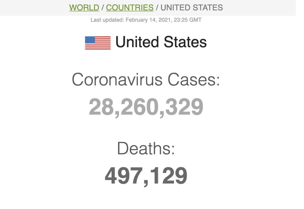 Worldometers Count of Cumulative US COVID Deaths Will Pass 500,000