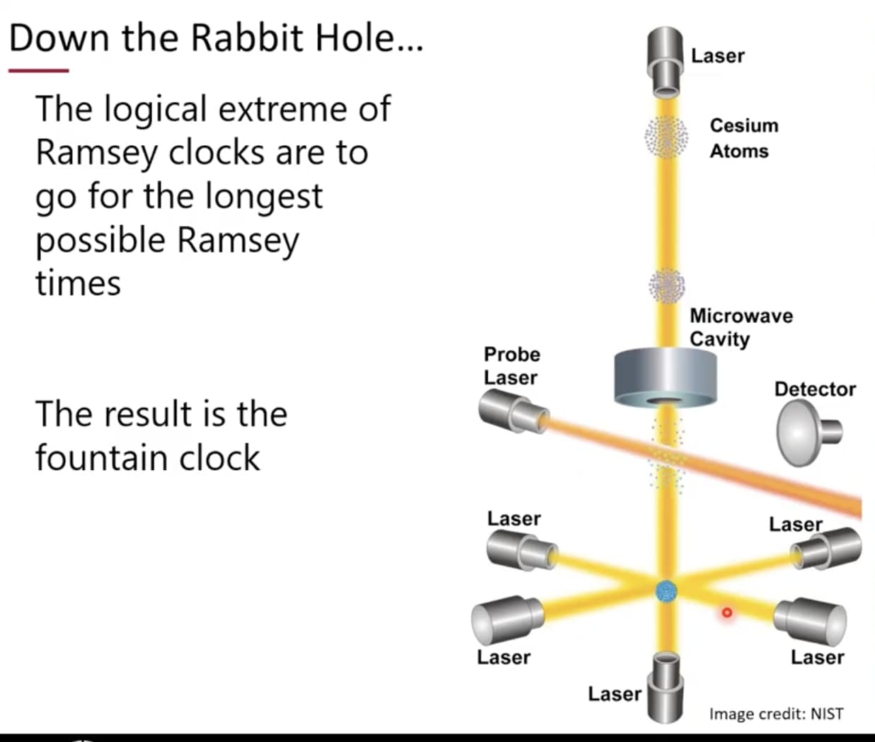 ColdQuanta Atomic Clocks