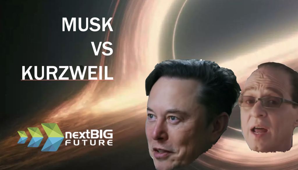 2026 is The year of the Singularity