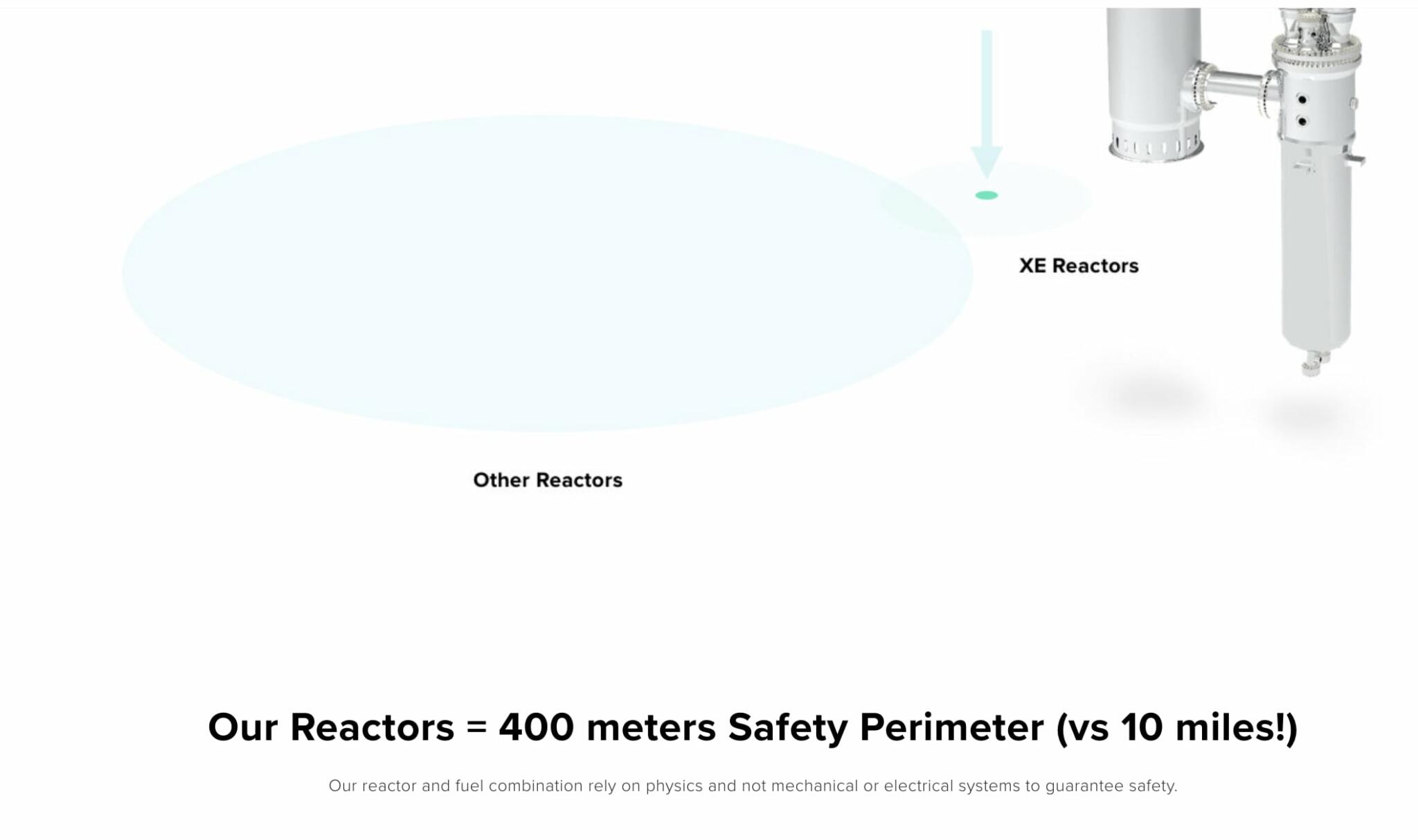XEnergy SPAC and Other Funding