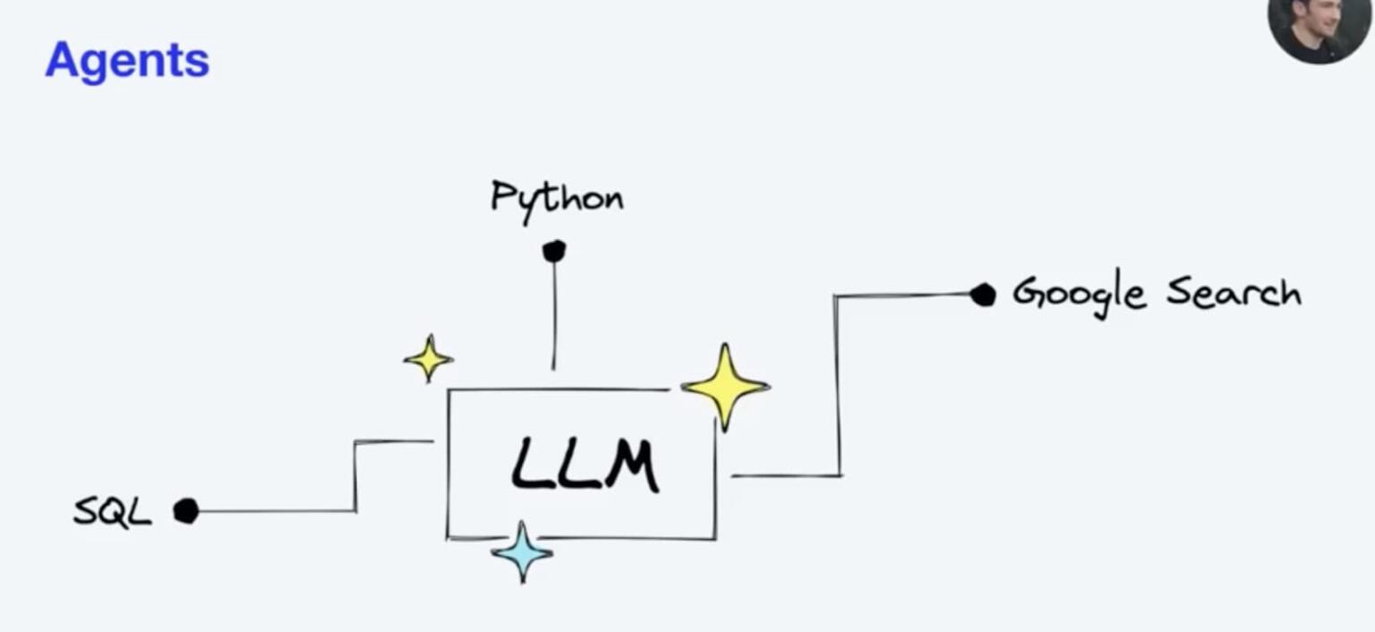 Improving Large Language Models With Langchain and Pinecone ...