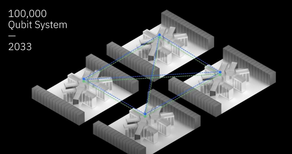 IBM Goal of 100,000 Qubit Quantum Supercomputer by 2033
