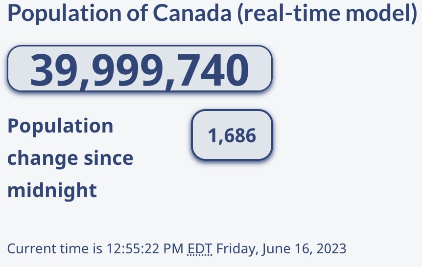 Canada's Population Will Be Over 40 Million in Two Hours - Vimarsana News