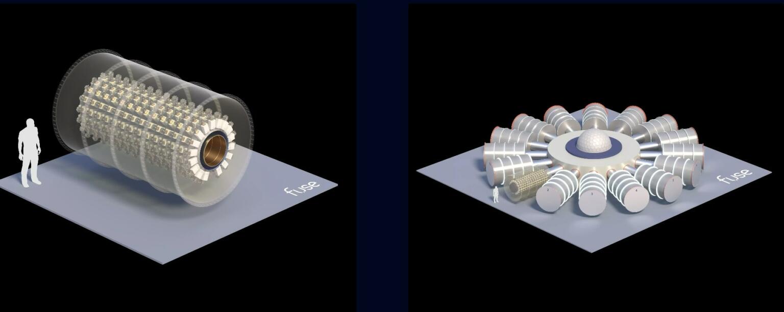 Making Fusions Fuse Making Hybrid Fusion-Fission Commercial Energy | NextBigFuture.com