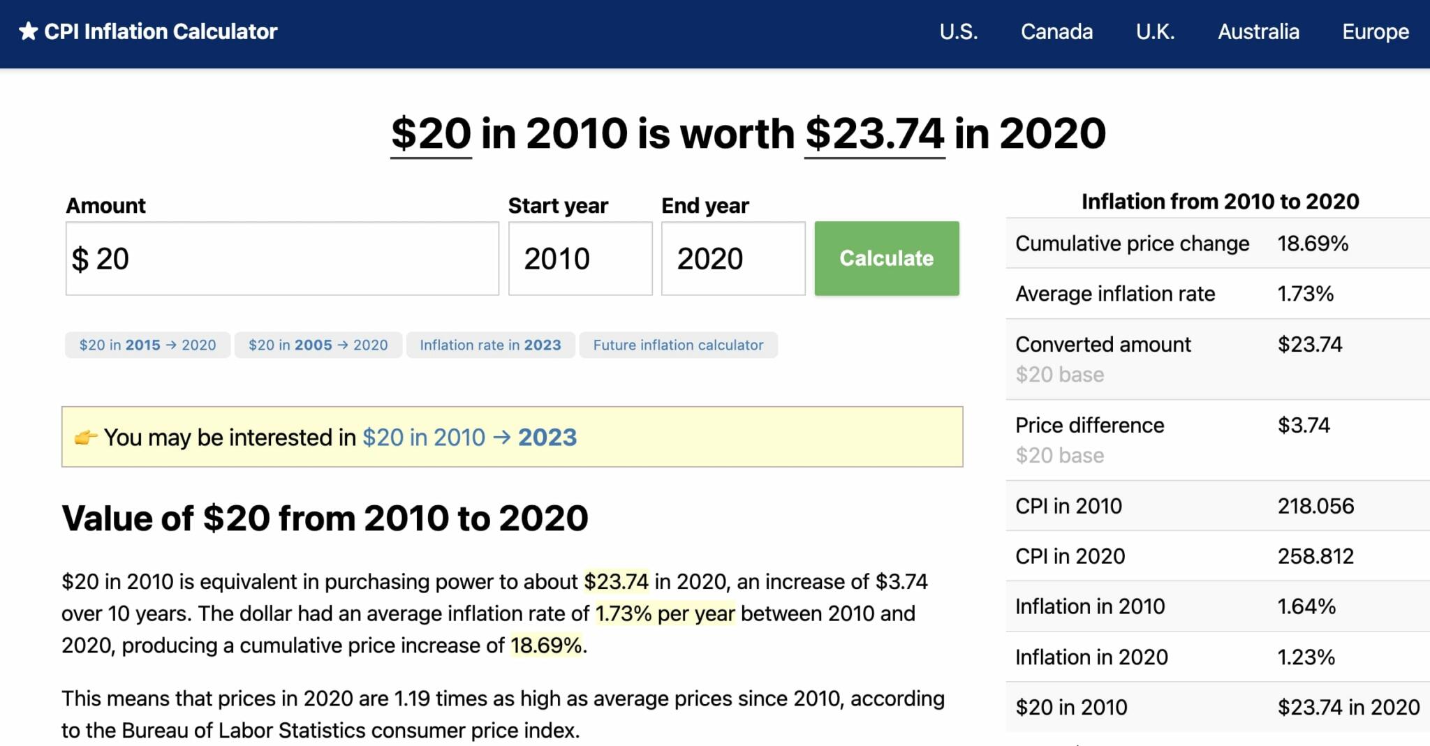 Ten Years of Inflation in Three Years | NextBigFuture.com