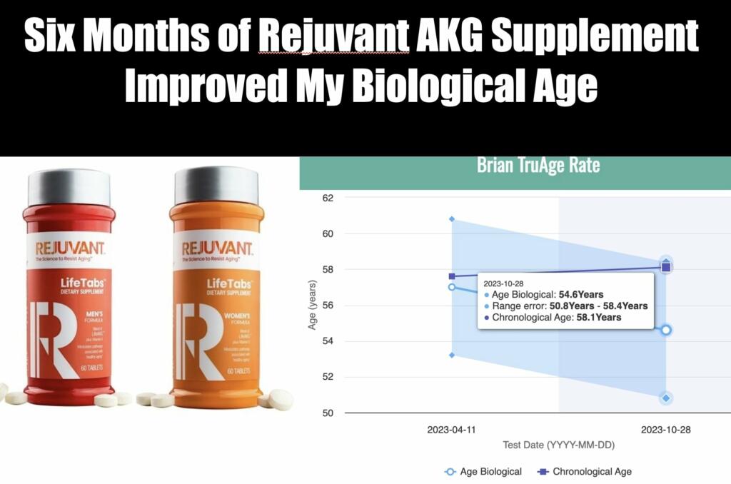 Did Rejuvant Antiaging AKG Help Me? | NextBigFuture.com - Vimarsana News