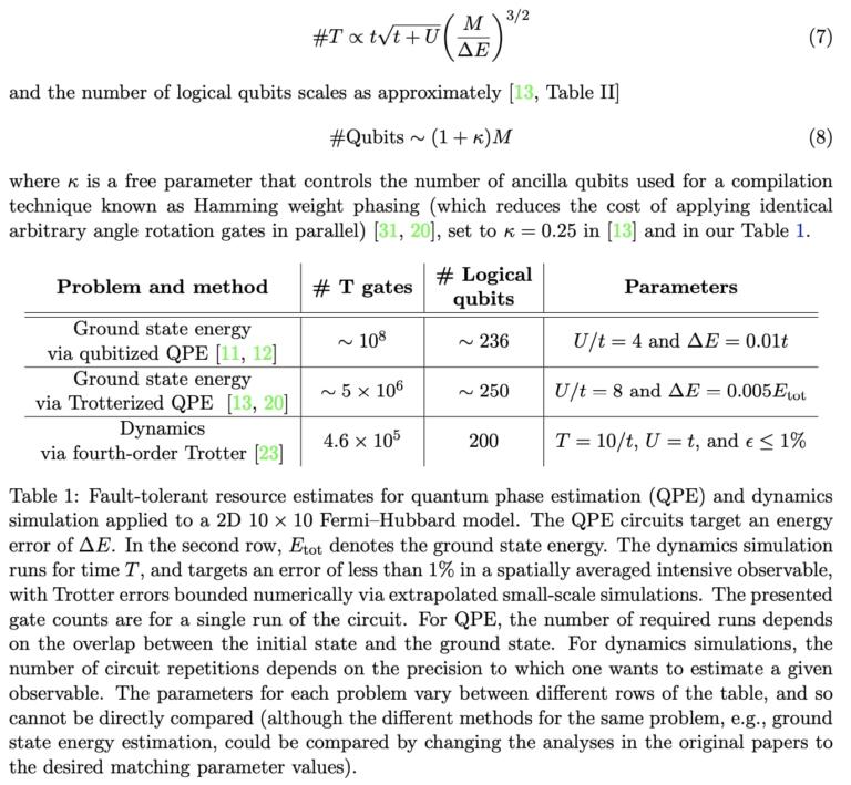 Quantum Survey Example A survey of Quantum Algorithm Applications and End-to-end Complexities ...