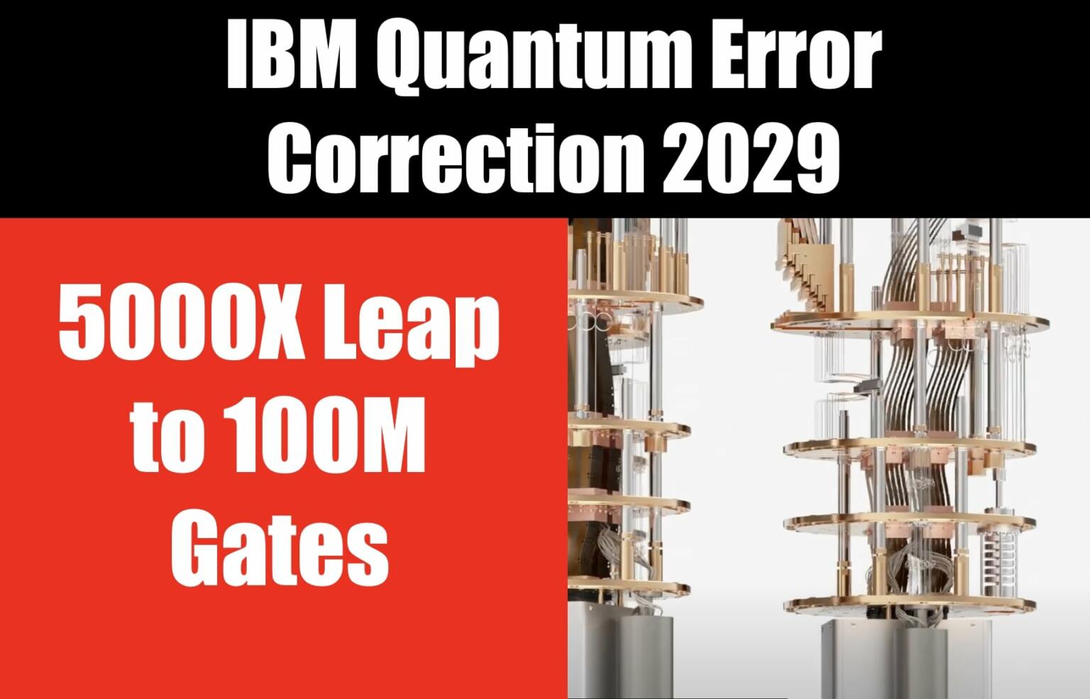 IBM Gamechanging Quantum Computer Error Correction in 2029 for a 5000X
