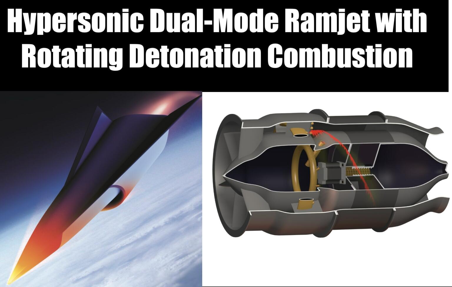 Breakthrough Hypersonic DualMode Ramjet with Rotating Detonation