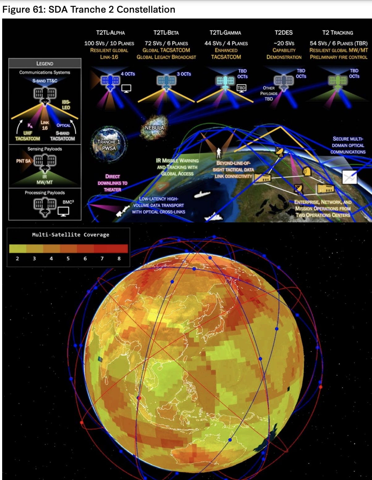 Hypersonic Missiles Vs Next Gen Satellites, Drones and Sensors ...