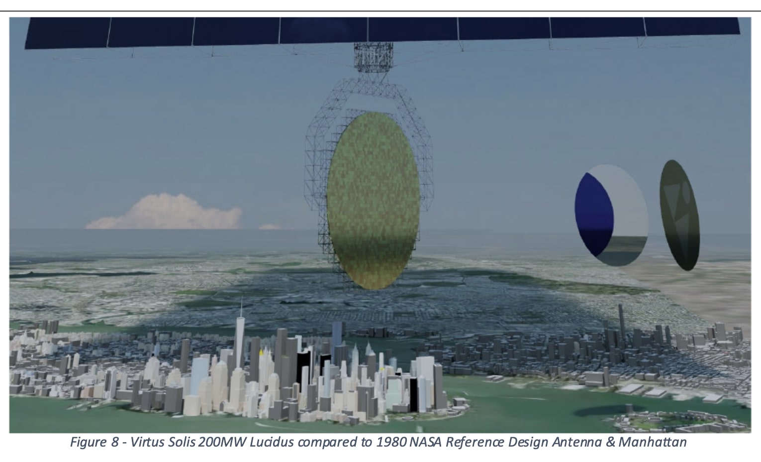 Comparison of Current Space Based Solar Power Proposals – NextBigFuture.com