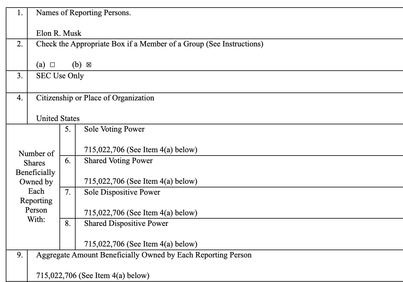 elon-13g-filing-was-not-news-nextbigfuture