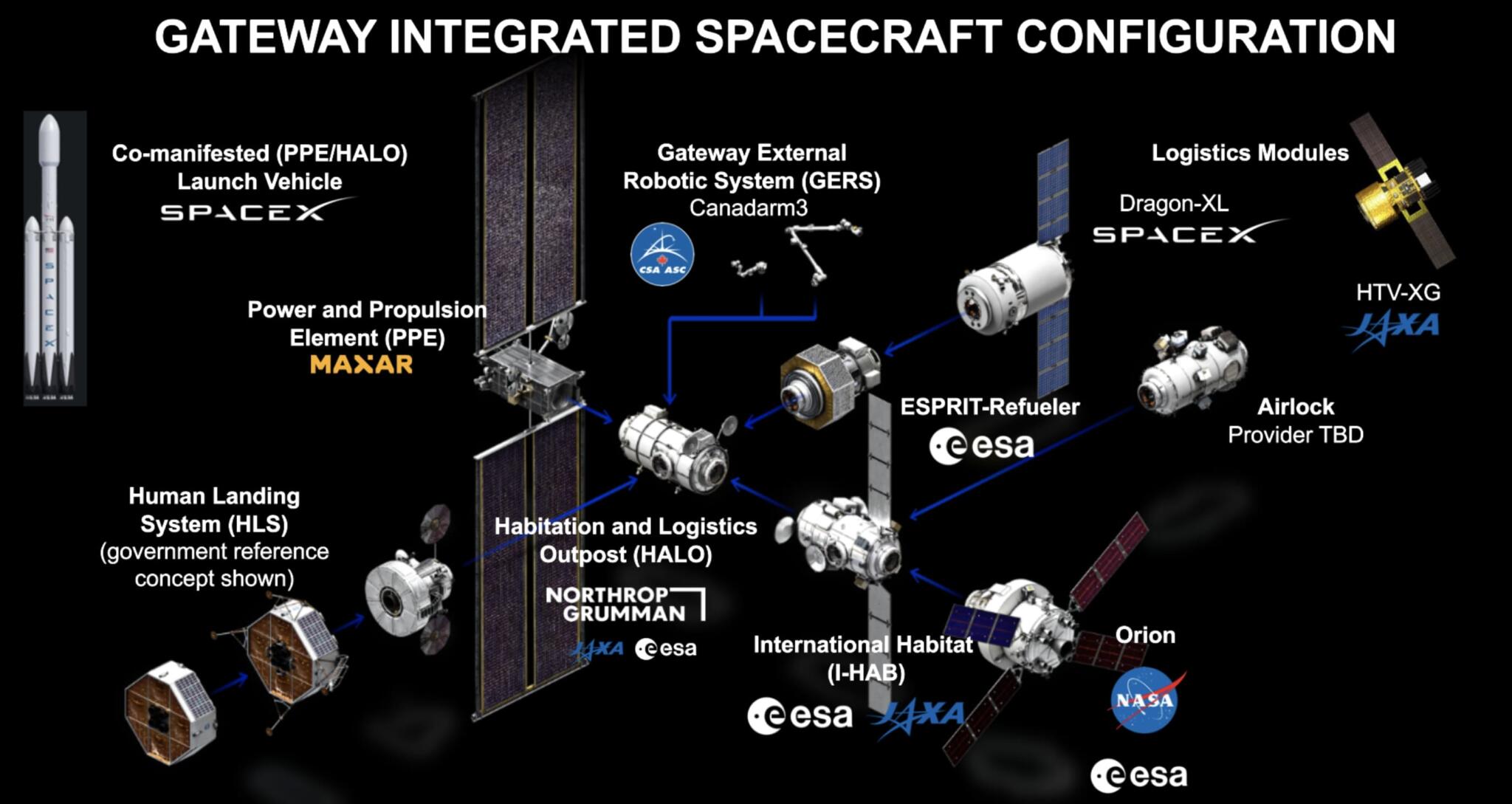 Tenth Double SpaceX Rocket Booster Landing | NextBigFuture.com