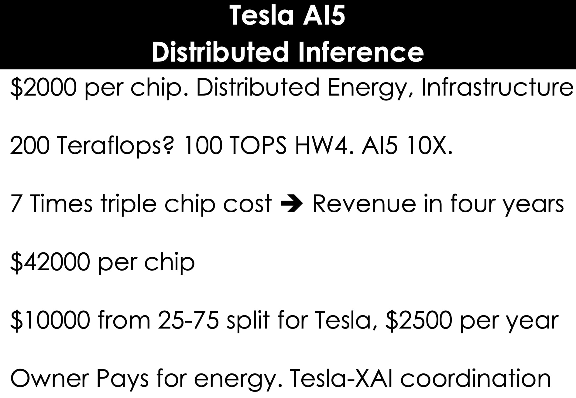 Distributed AI Inference Will Capture Most of the LLM Value ...
