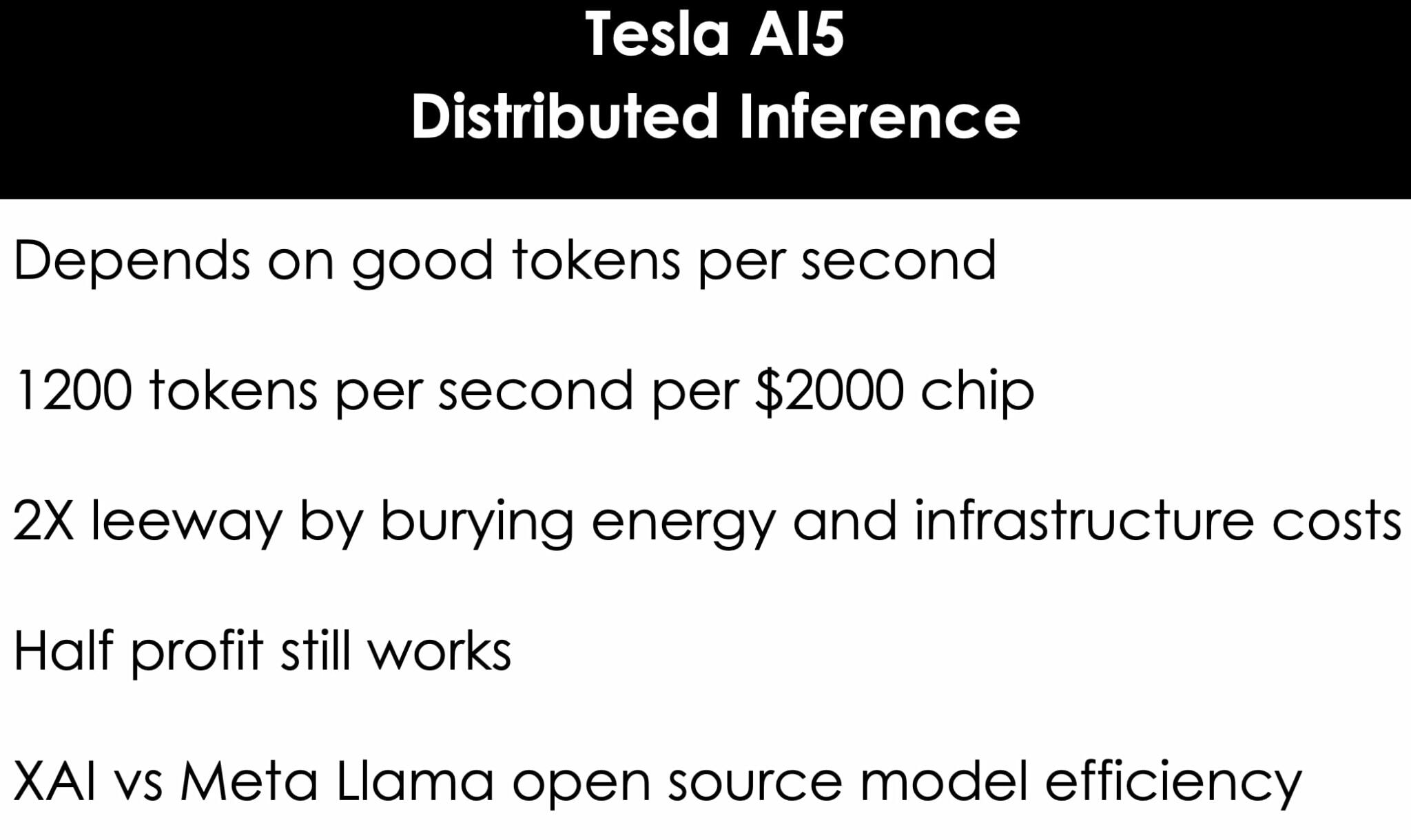 Distributed AI Inference Will Capture Most of the LLM Value ...