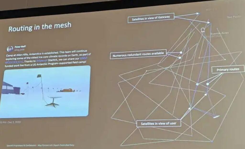 SpaceX Demos Military Standard Laser Communication Between Satellites