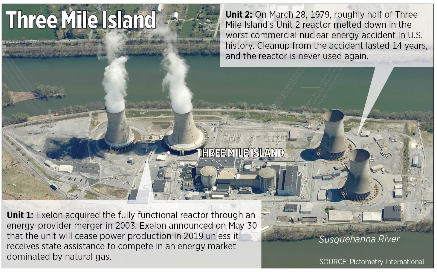 Energy nextbigfuture