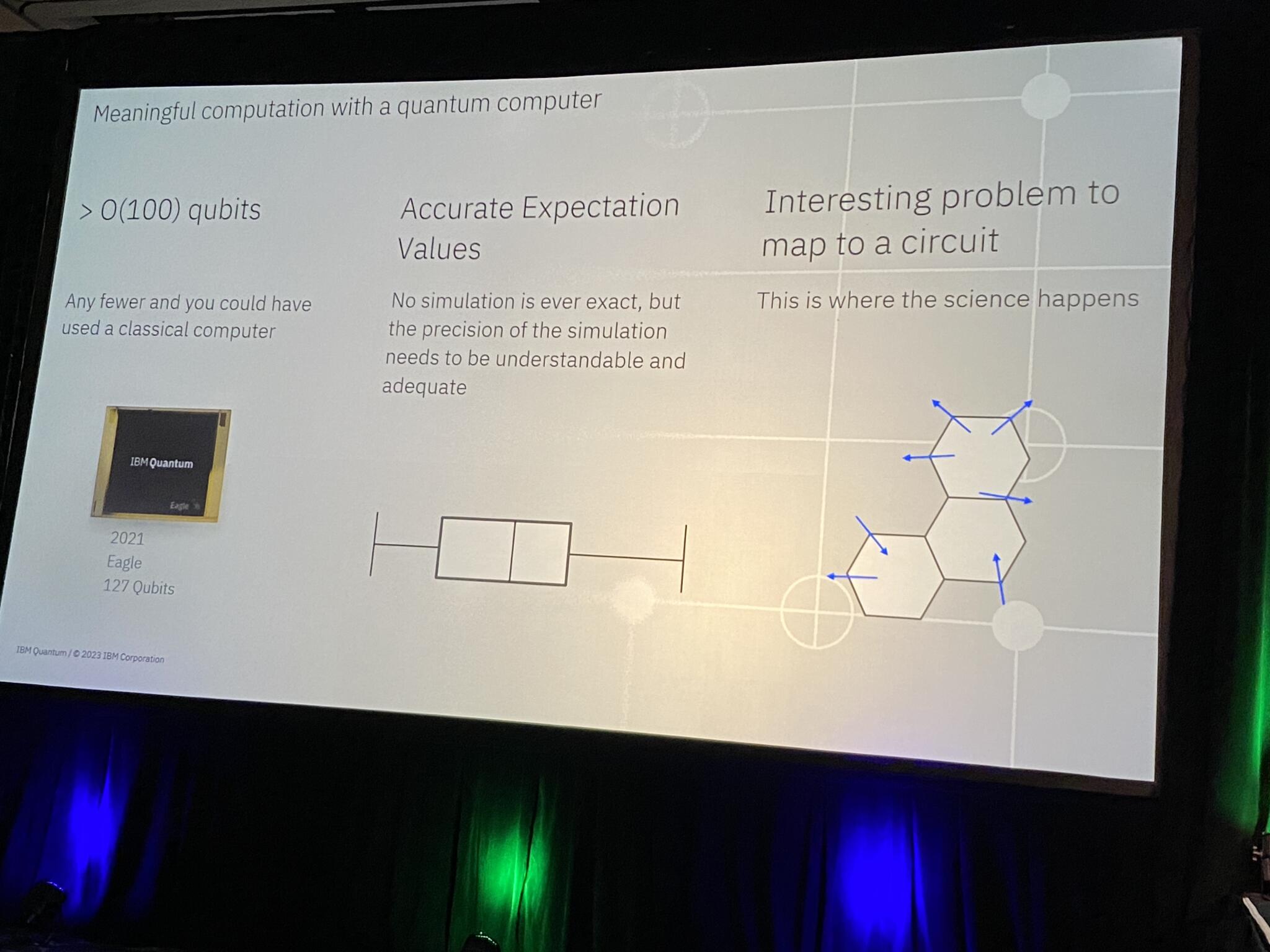 Q2B - Accurate Quantum Computation for Practically Useful Quantum ...