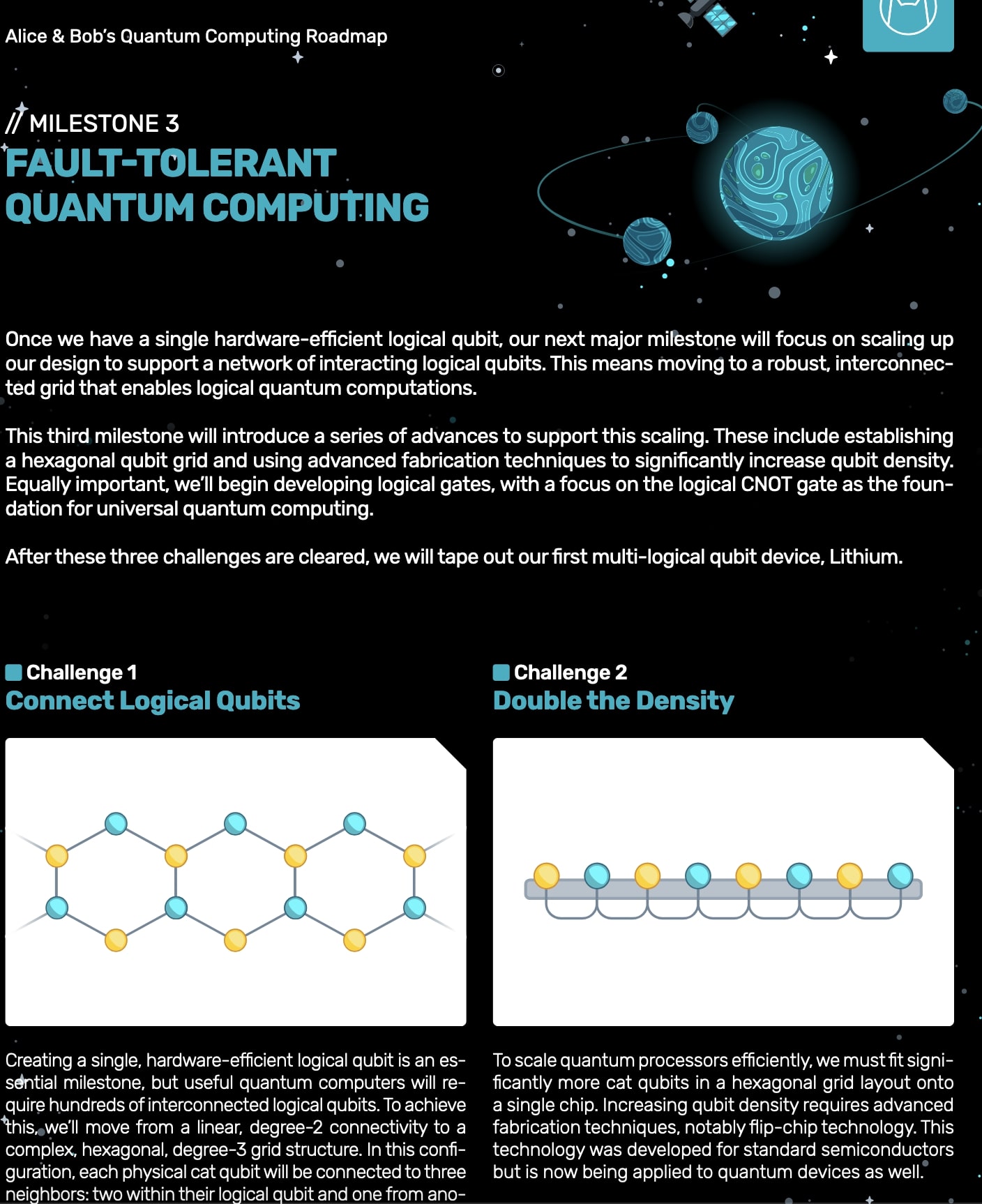 Updates on Quantum Error Correction Roadmaps | NextBigFuture.com