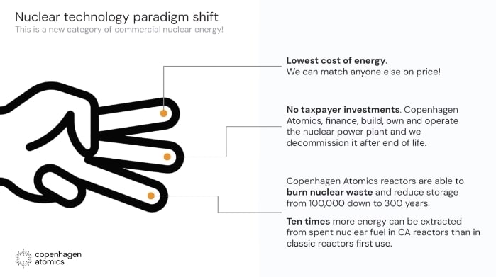 Mass Produced Nuclear Power for AI Data Centers | NextBigFuture.com