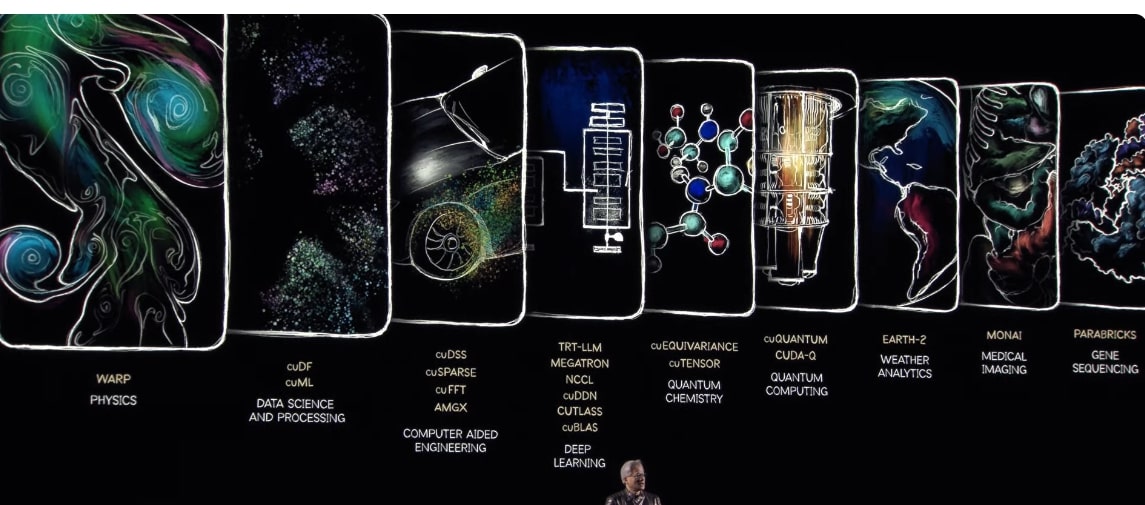 Gtc March 2025 Nvidia Ceo Jensen Huang Keynote Nextbigfuture Gtc March 2025 Nvidia Ceo Jensen Huang Keynote Nextbigfuture