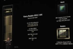 Nvidia Roadmap to Gigawatt AI Data Centers, Blackwell Ultra, Vera Rubin ...