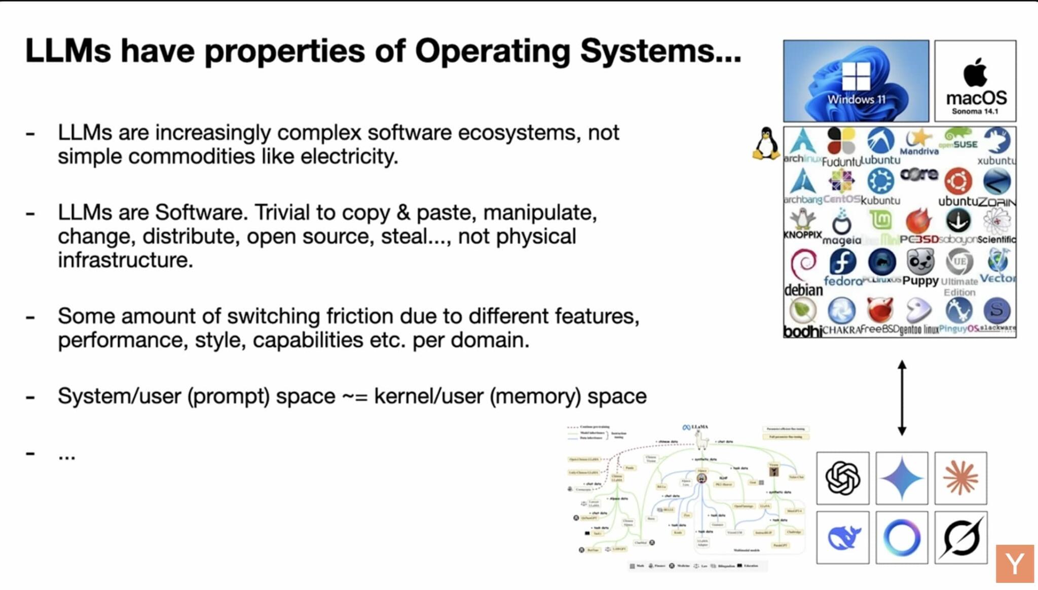 Software 3.0 By Karpathy | NextBigFuture.com