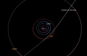 NASA Discovers Third Interstellar Comet | NextBigFuture.com