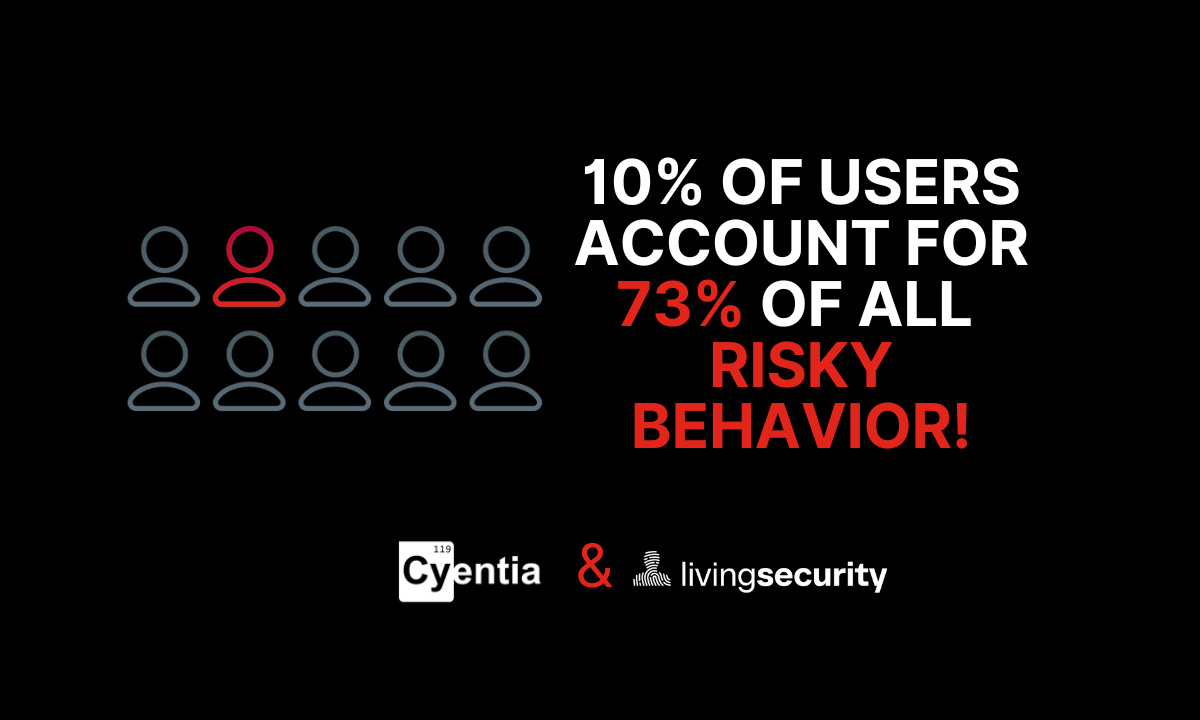 Cyber Risk Report Image