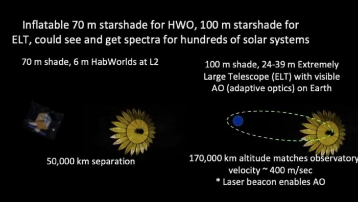 Inflatable StarShade Image