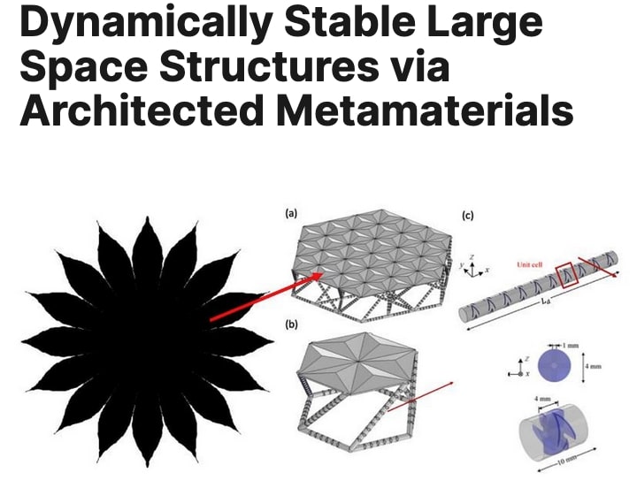NASA's Starshade Design