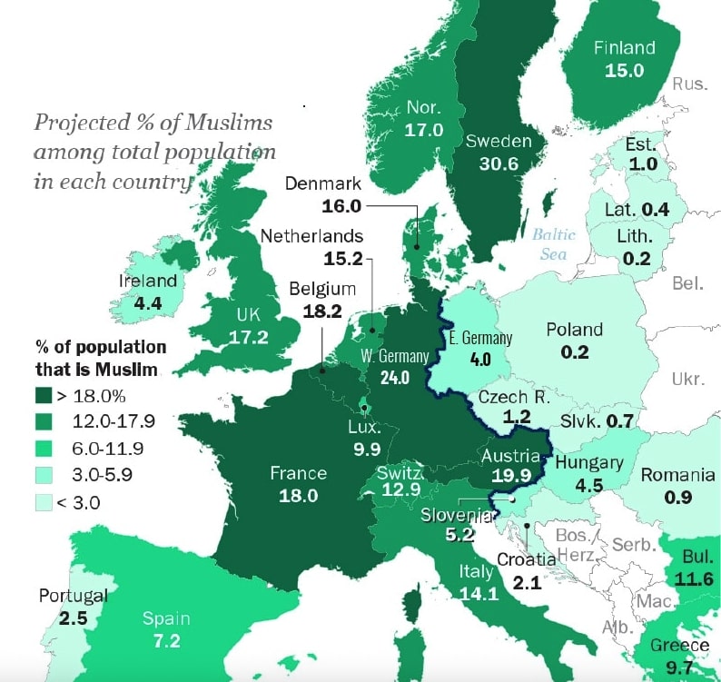 Europe's Demographic Changes