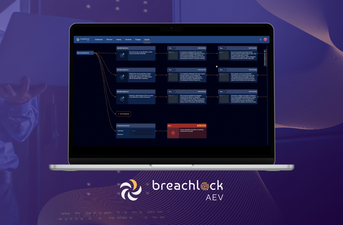 BreachLock AEV Recognition