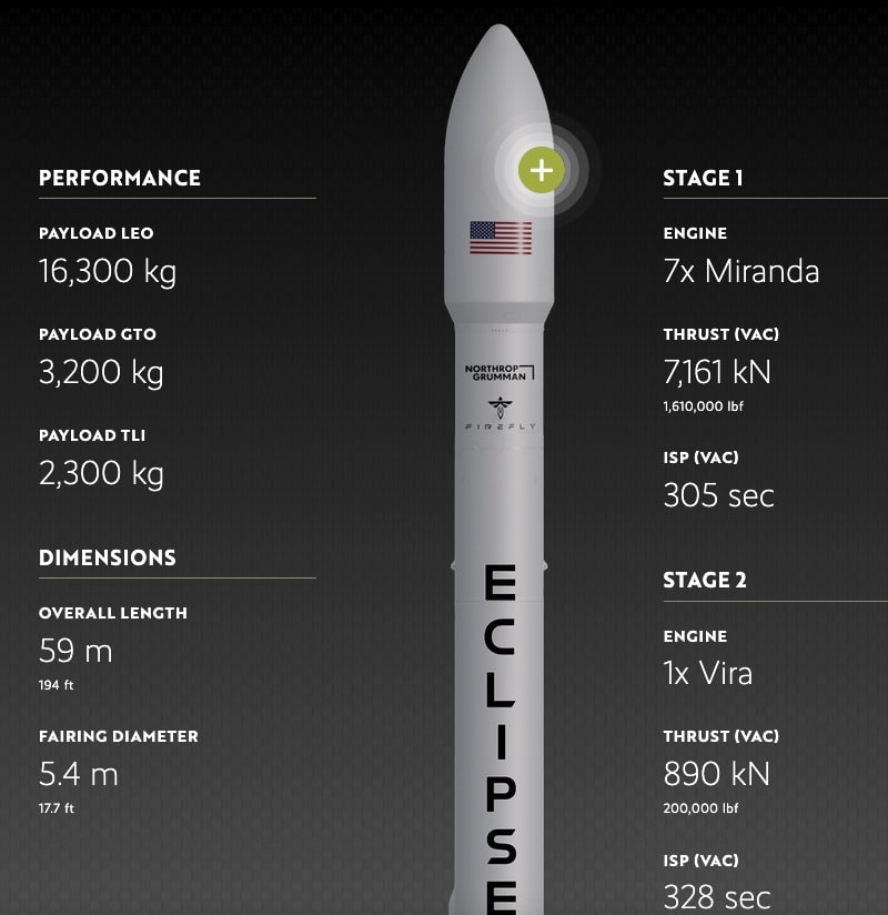 Firefly Launch