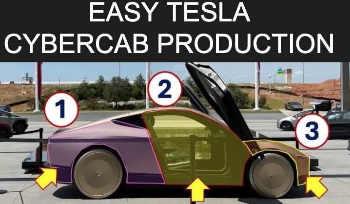Tesla Cybercab Design