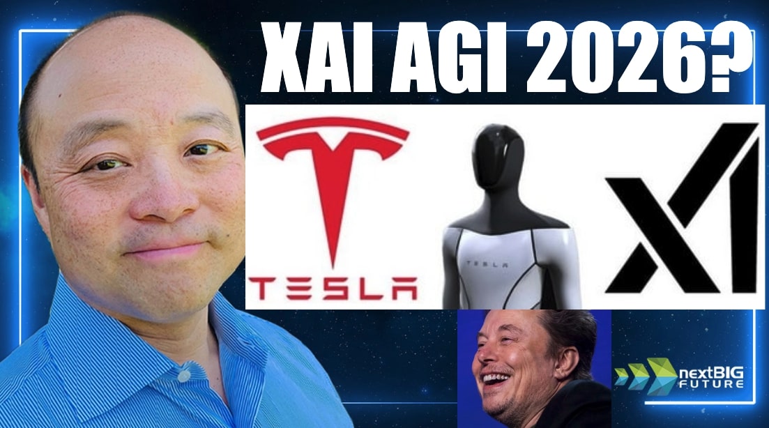 XAI Grok Vision